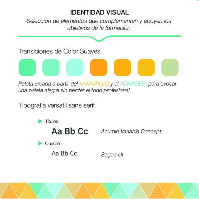Identidad Visual Máster SEPAR